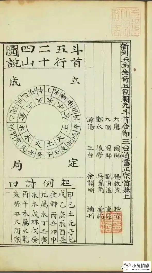 测婚风水涣变坎为水_风水涣 变 坎为水_风水涣变坎为水测恋爱
