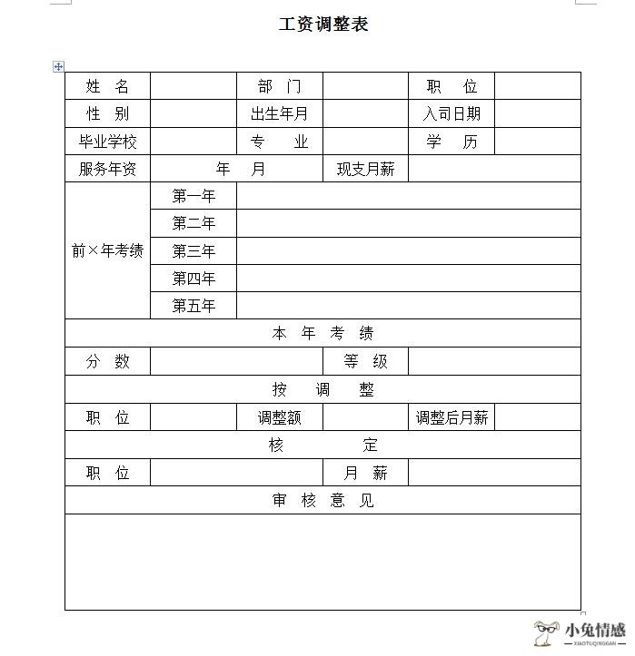 【深度攻略】追你的男人都是垃圾男？这篇文章告诉你如何成功吸引优质男