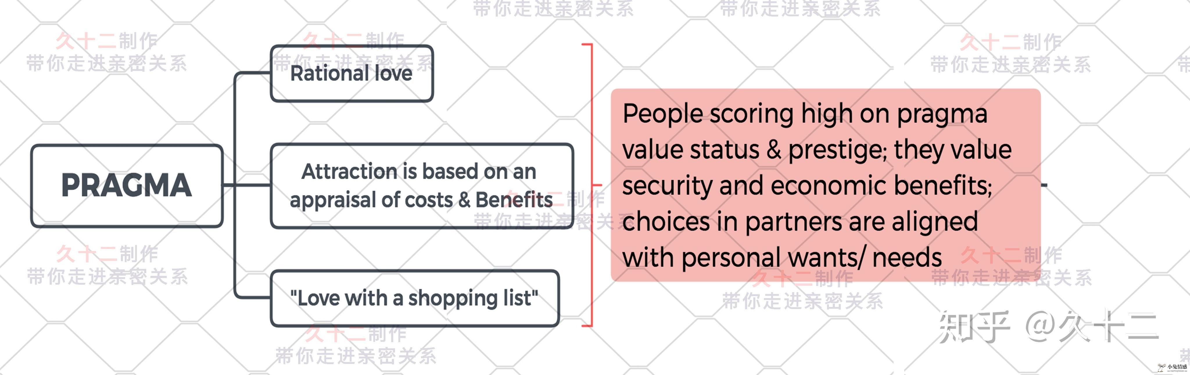 一句话挽回男友