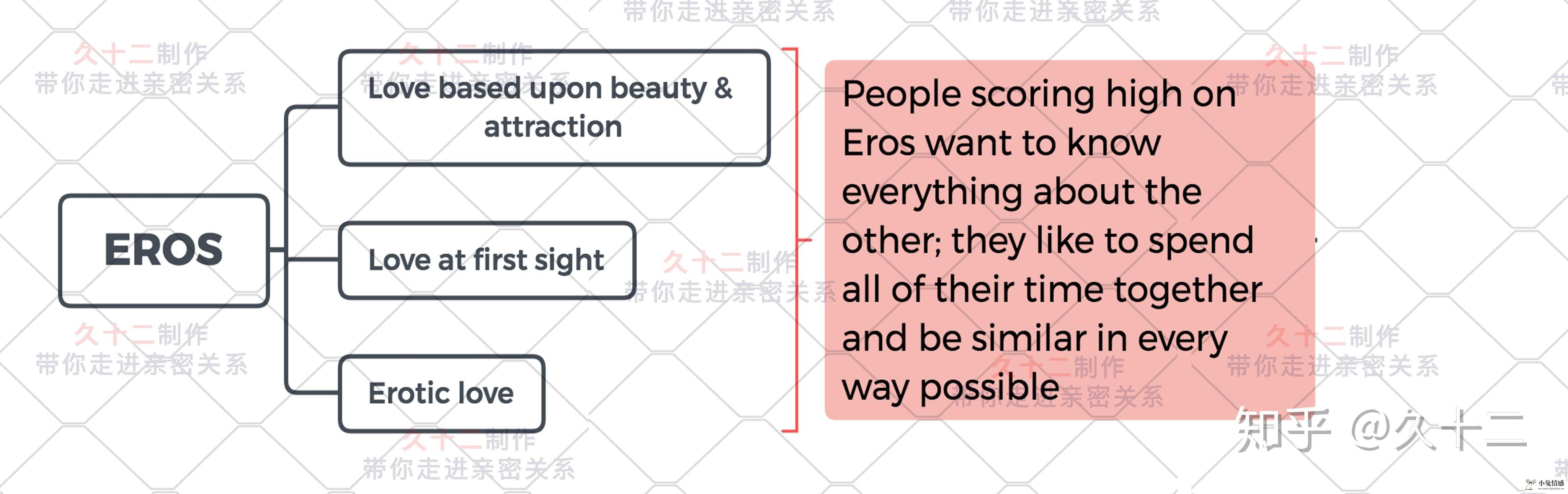 一句话挽回男友