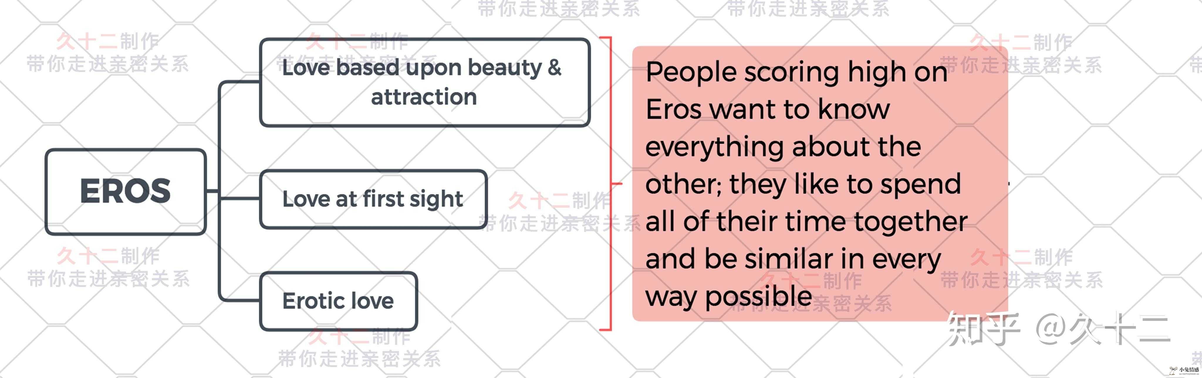 一句话挽回男友