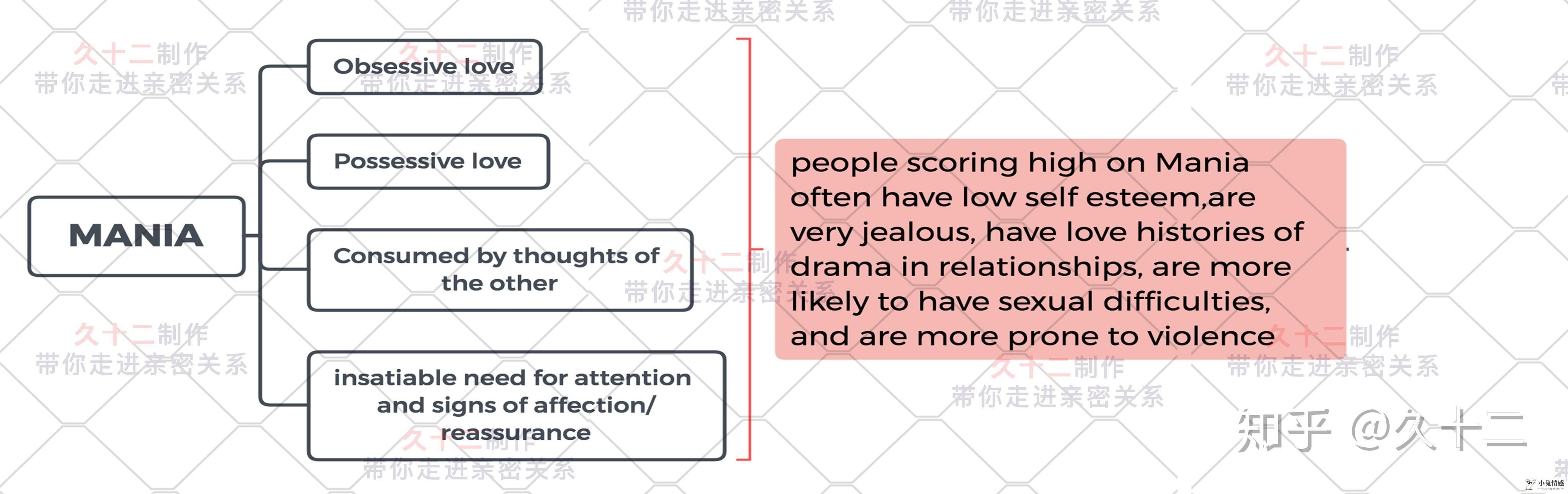 一句话挽回男友