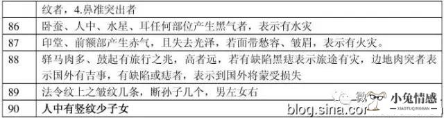 男人性无能心里