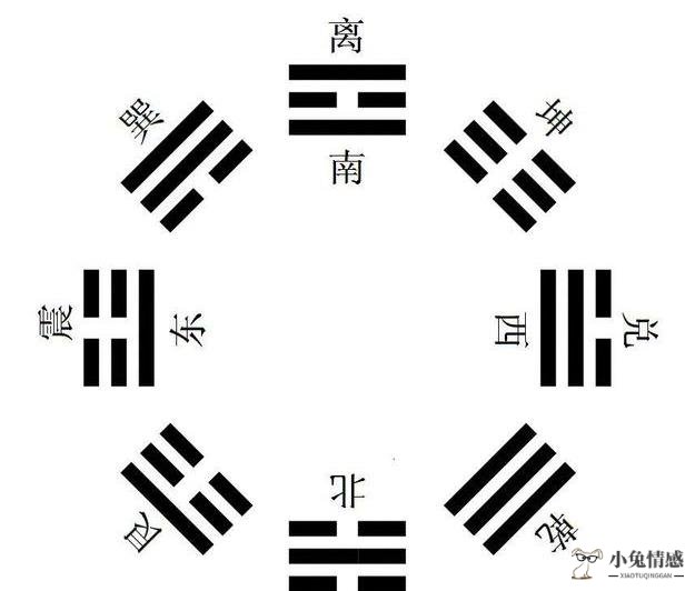 魔蝎座男人老是换女人的心里_男人查岗是什么心里_藏在男人心里的话