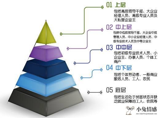 优质男追求普通女孩_男生以结婚为目的追求_追求一个女孩,她说做我姐姐