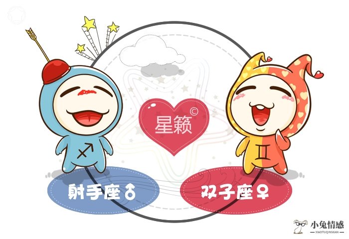 女生主动追求优质男_内向的男生对喜欢的人会主动追求吗_水瓶男喜欢女生主动吗