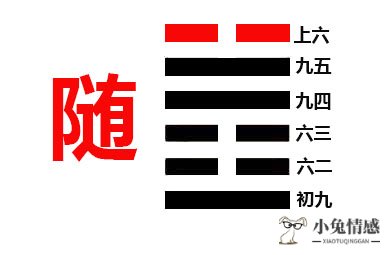 风水涣变坎为水测恋爱_风水涣变坎为水测恋爱_坎为水变风水涣复合