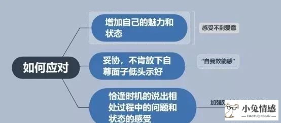挽回攻略：如何挽回已有新欢的前男友？