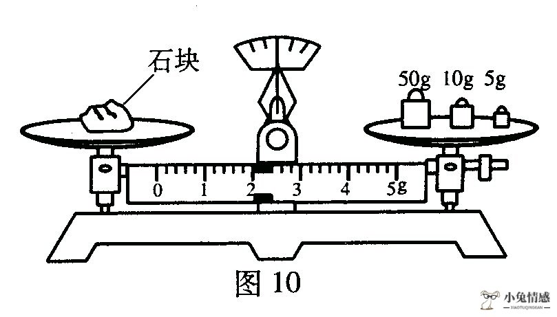 恋爱姓名测试的游戏_恋爱没多久就能啪啪啪的星座_星座恋爱测试小游戏