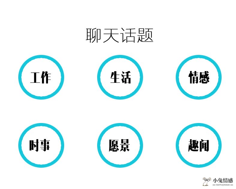 内向又不善言辞，怎么快速提升自己的聊天能力，与人侃侃而谈？
