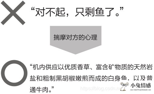 高情商谈话