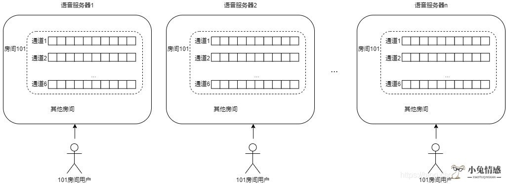 美女视频直播怎样过性生活技巧