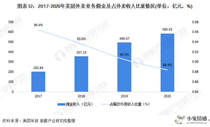 共享经济_阐述共享经济_服务业共享经济