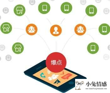 共享经济_共享营销和共享经济_零工经济与共享经济
