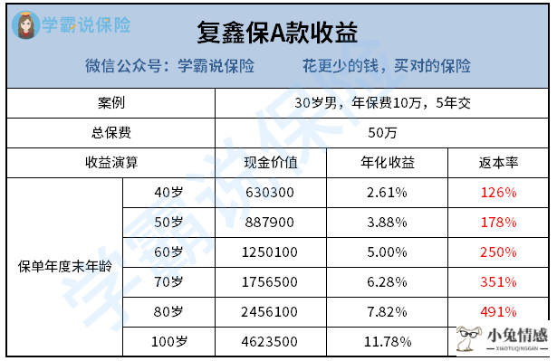 怎么挽回老婆_挽回老婆感人的话_一句话挽回老婆