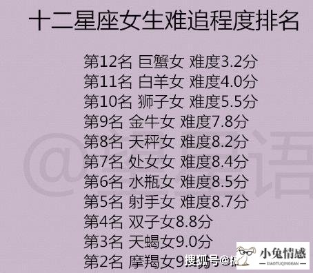 情感内衣-百情感三点式_12星座2014情感运势_星座情感