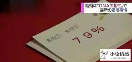 完美:婚恋可以通过基因与AI完成？比“玄学”靠谱但不可盲从