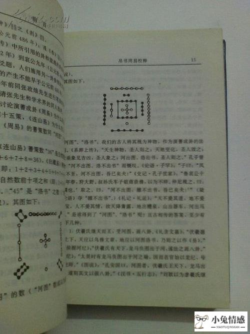 2016年星座情感运势