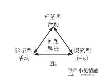 相亲谈话技巧_相亲技巧怎么和相亲对象聊天_单独和领导谈话技巧