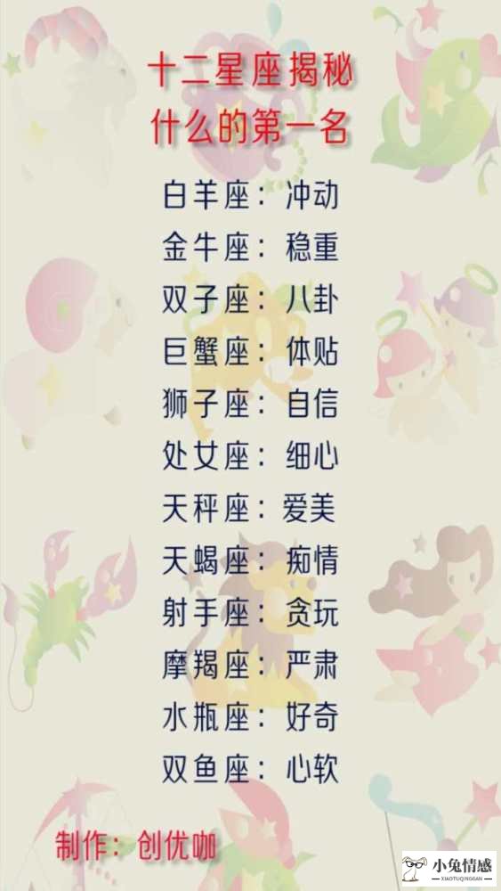 星座心理小测试_小测试游戏穿越甄嬛转_星座恋爱测试小游戏