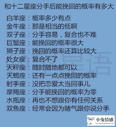 分手第几天挽回男友好_分手后想挽回男友_分手挽回男友