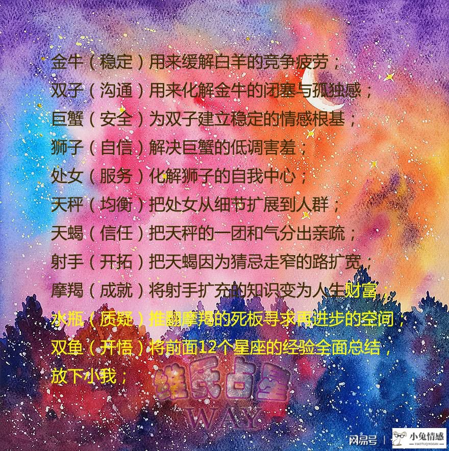 台湾 星座情感_情感胜过性欲的星座_什么星座适合做情感咨询师