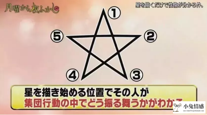 日本超火性格测试：画五角星时，你是从哪个点开始画的？神准！的做法太对了