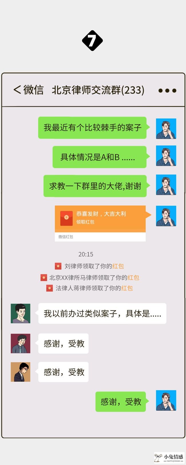 情商高聊天对话大全_情商高的聊天技巧有哪些_高情商的聊天技巧