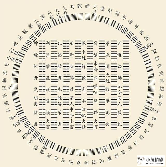 风水涣变坎为水事业_风水涣变坎为水测恋爱_坎为水变风水涣问姻缘