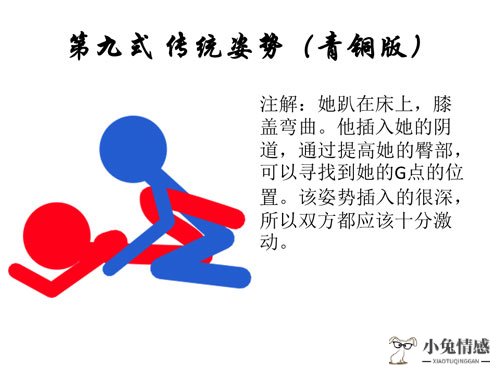 夫妻性生活技巧图片_夫妻性性生活姿势_夫妻性淫性虐待器具图片