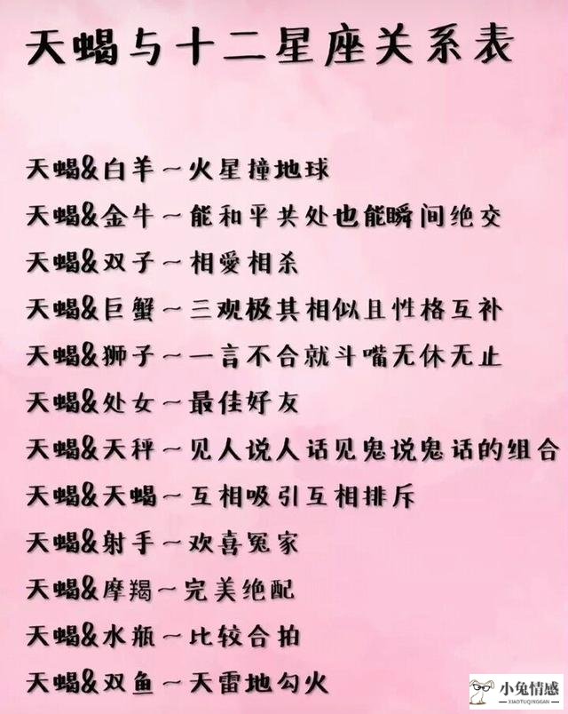 12星座各个星座所代表的性格和情感_十二星座情感_情感破裂了最难修复的星座