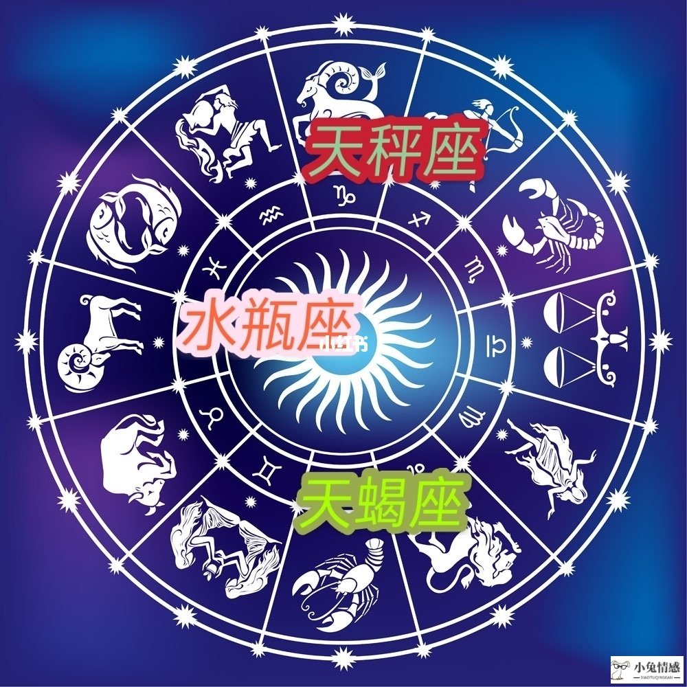 2016年星座情感运势_2016年三月星座运势星译社_星座运势2016年运势9月