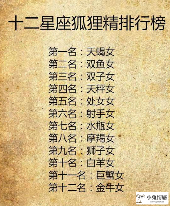 12星座各个星座所代表的性格和情感_情感咨询师适合星座_星座情感巫师