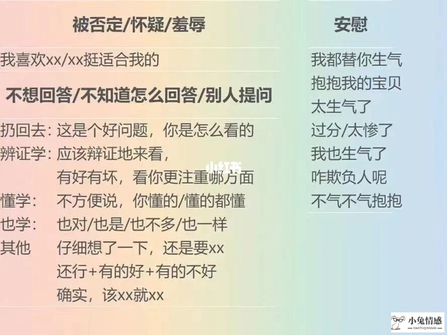 测你智商高还是情商高_高情商追女孩对话_情商高和情商低