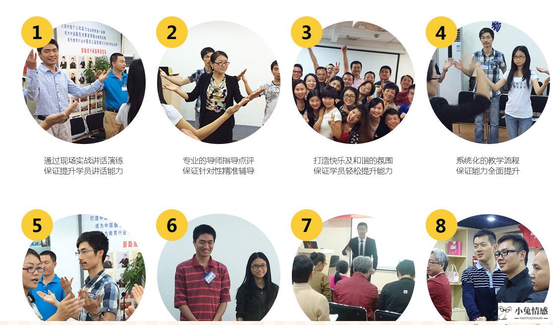 大学生必备情商提升术_艳明哈佛情商提升课大全集_提升搞情商方法