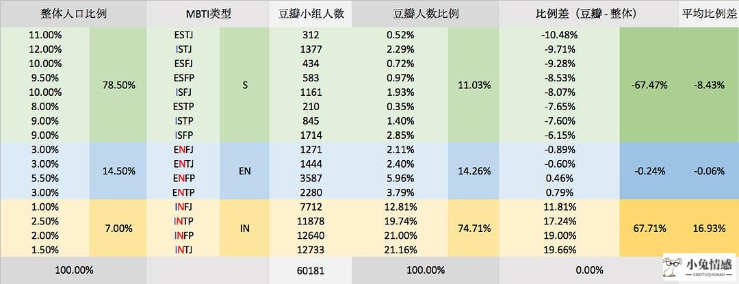 走向成功如何提升智商与情商_情商提升术_提升女人情商的书籍