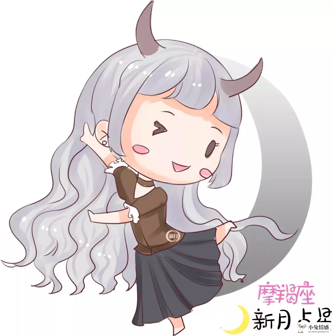 1.07-1.13星象运势｜日冥合相，12星座迎来权力游戏