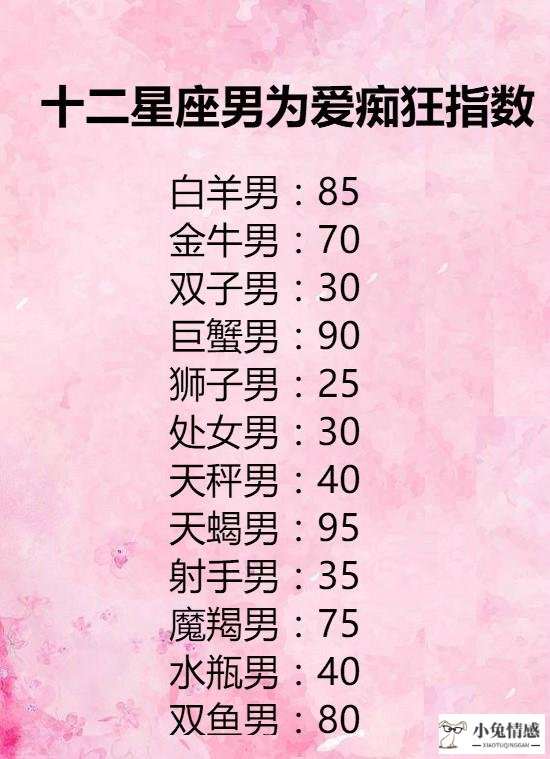情感星座 第一星座网_星座女人情感真实_星座情感