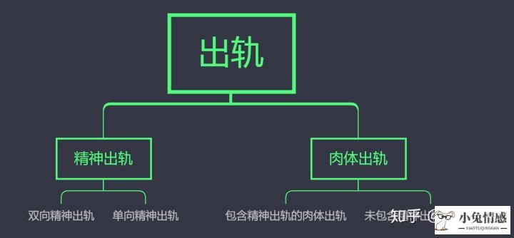 怎么挽回出轨老公的心理学_怎么挽回出轨老公_老公出轨了怎么挽回