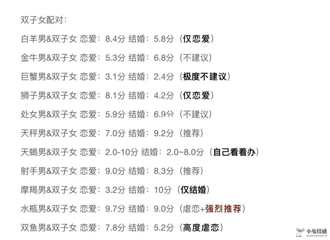 情感专家情感咨询_星座情感咨询_情感导师免费情感咨询