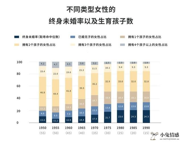 未婚男找已婚女心态_优质的未婚男追求一个已婚女_优质的未婚男追求一个已婚女