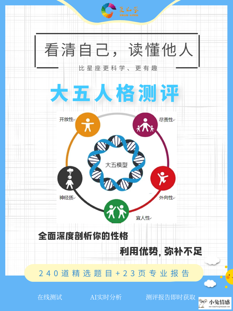mbti职业规划测试_职业规划mbti测试_mbti恋爱测试