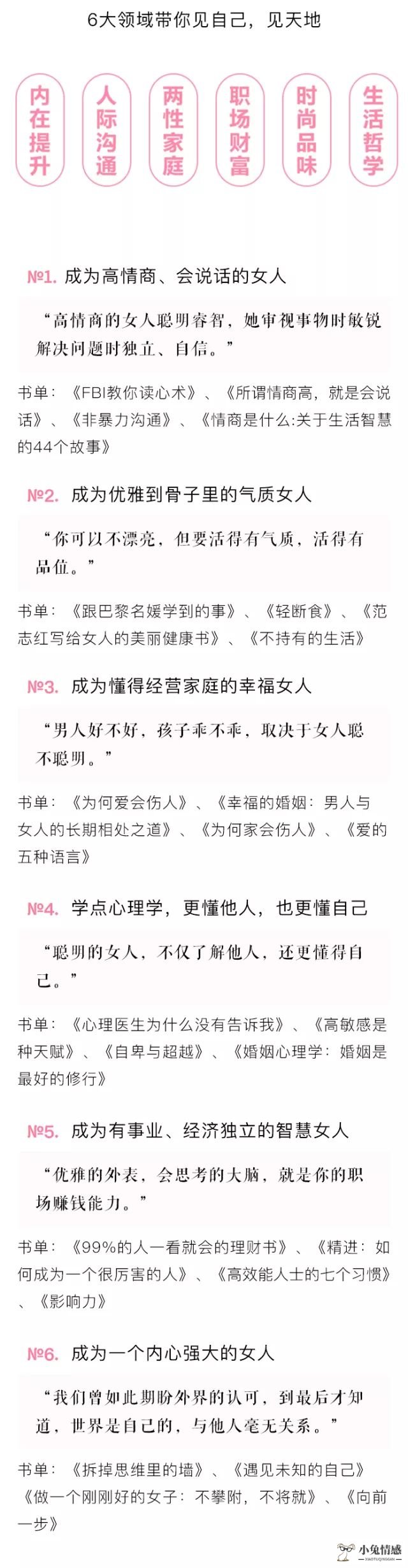 女人需要看什么书能提升自己_50岁女人看什么书提升自己_女人看什么书提升自己