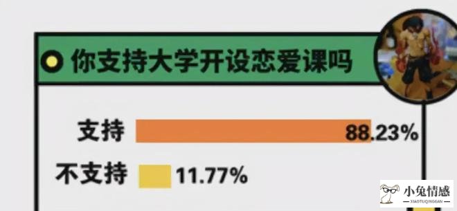 男女独处多久会有想法_解析女人冷战的想法_男女冷战女人想法