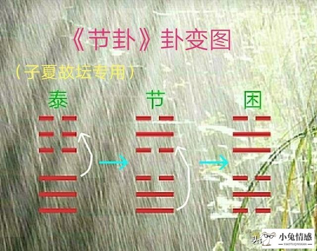 坎为水变风水涣工作_坎为水六冲变风水涣_风水涣变坎为水测恋爱