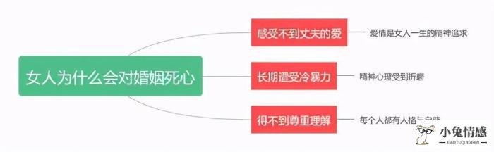 男生在朋友聚会上叫一个女生老婆_和女朋友分手了想挽回_怎么挽回男朋友老婆